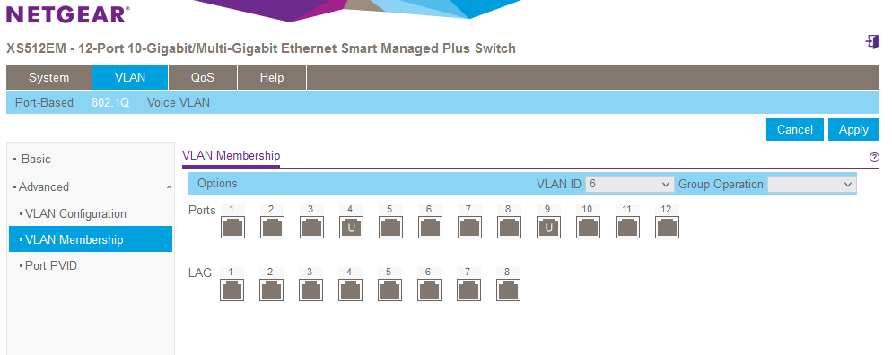 Netgear config untagged